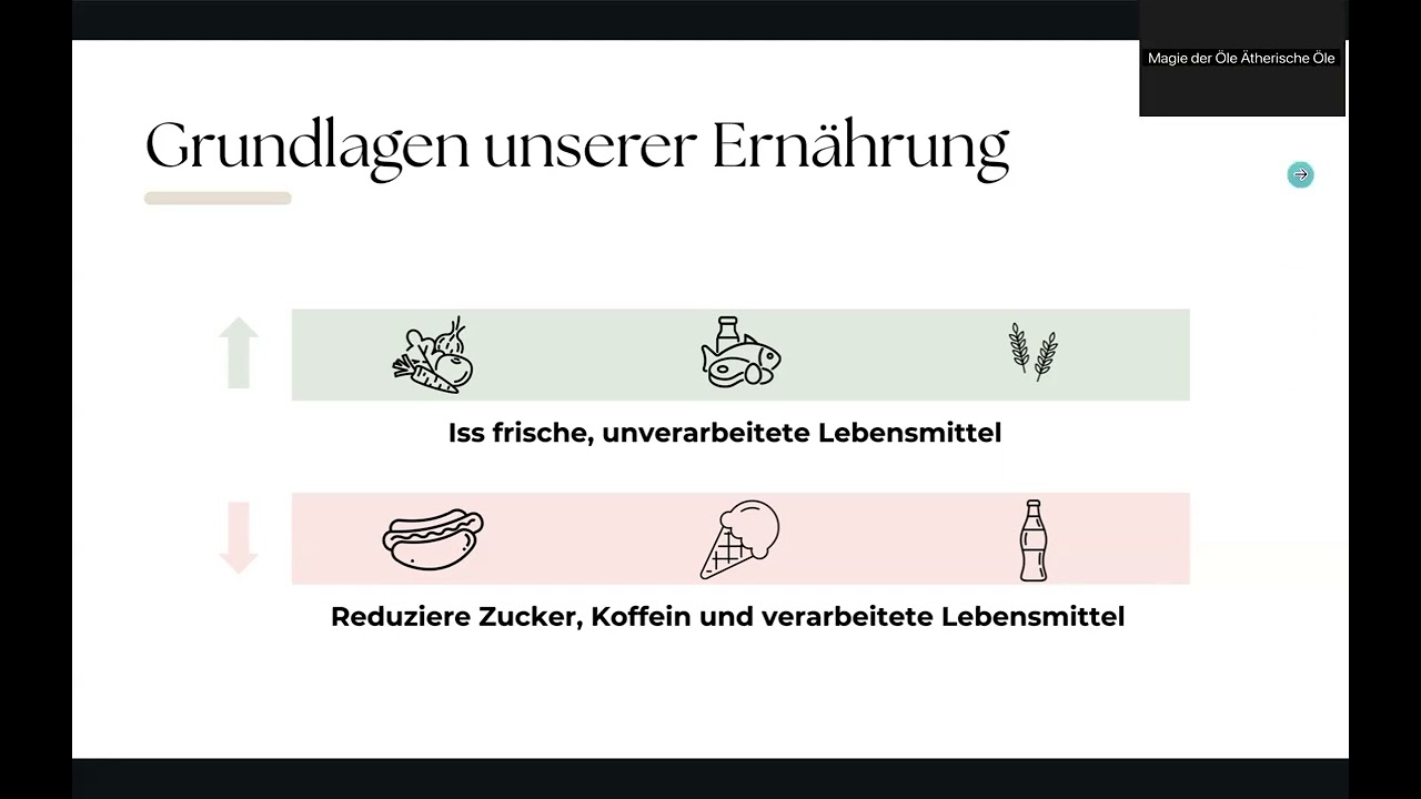 Gesunde Ernährung & ätherische Öle - Weiterbildung II