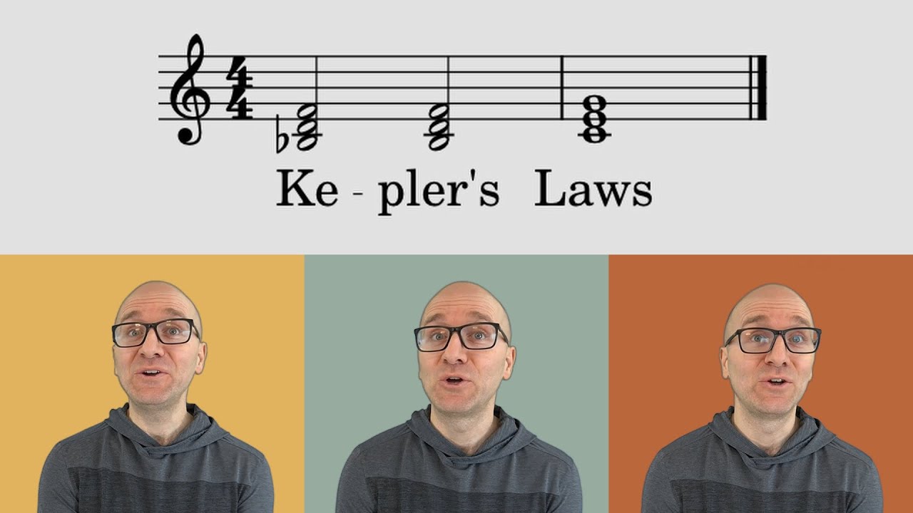Kepler's Laws Song