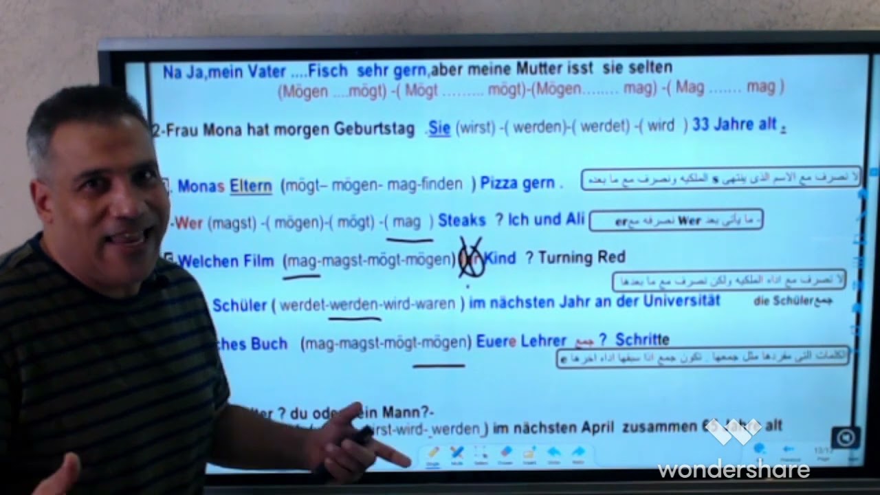 werden mögen könnten würden