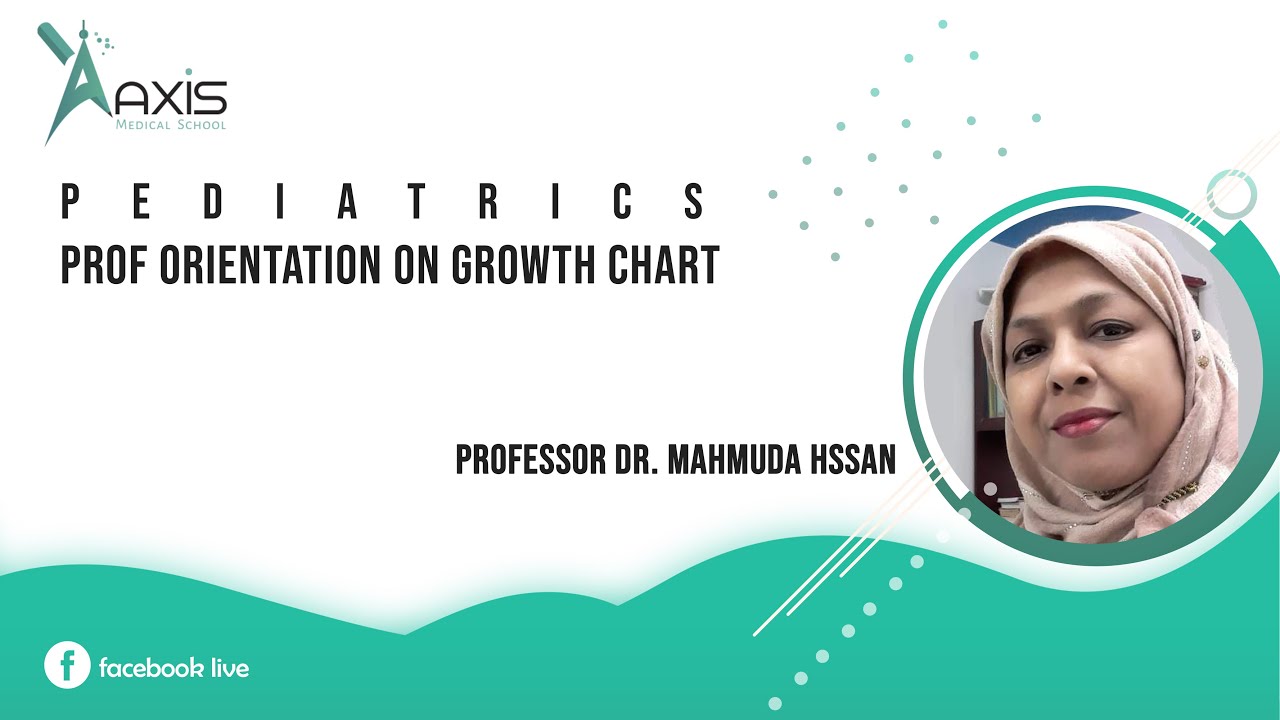 Pediatrics | Prof Orientation on Growth Chart