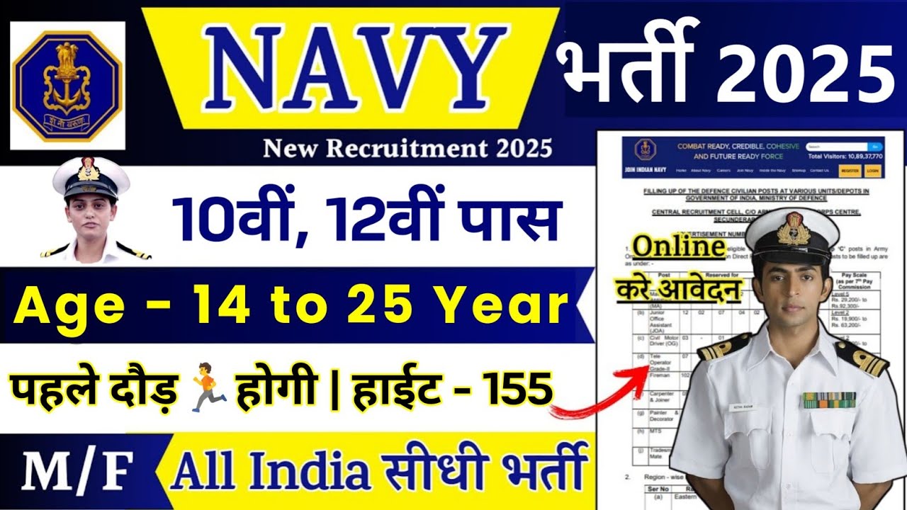 Indian Navy में सीधी भर्ती 2025 | Navy New Vacancy 2025 | 10th Pass | Indian Navy Recruitment 2025