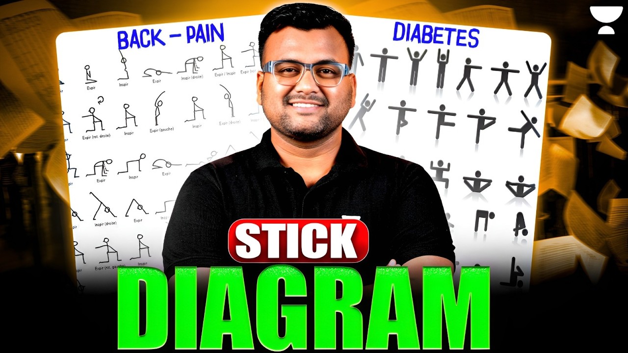 Class 12 Physical Education | Yoga Stick Diagram | Score 100/100 Boards 2026 Game Changer 🔥