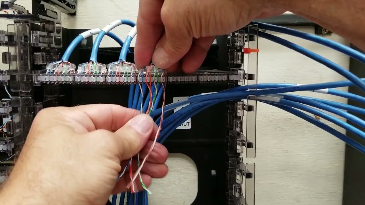GigaBIX 101   Take 4