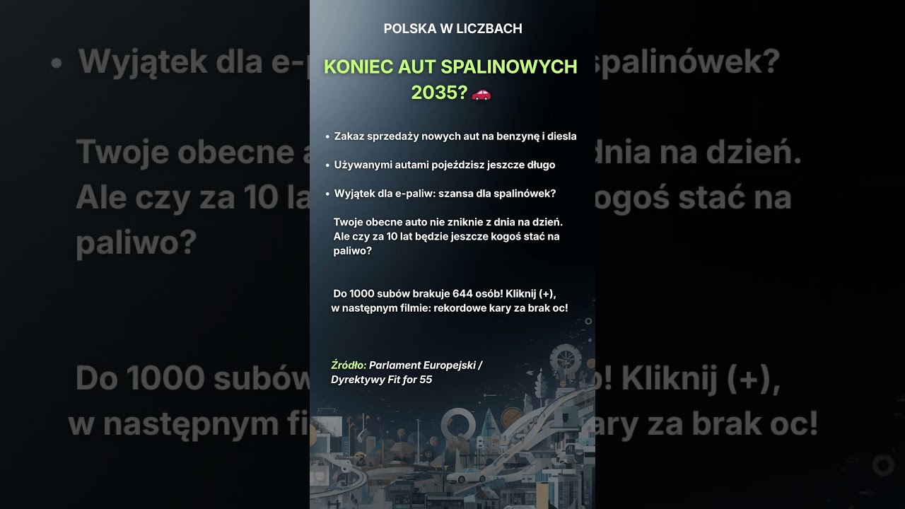 Koniec aut spalinowych? 🚗 Skandal czy konieczność? Sprawdź, co czeka kierowców! 