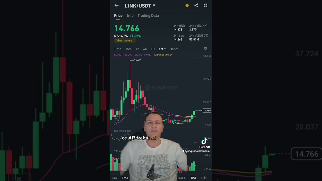 Cand vindem cryptomonedele!#educatiecrypto