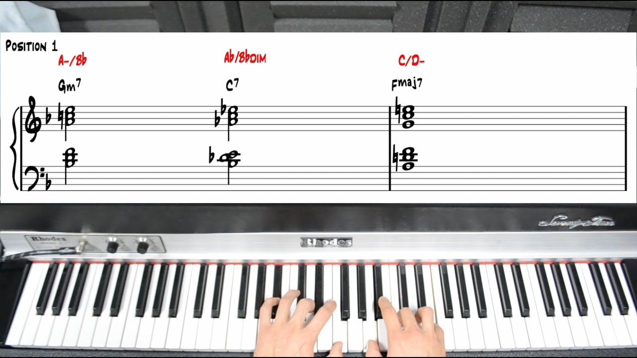 Chord Extensions: Polychords