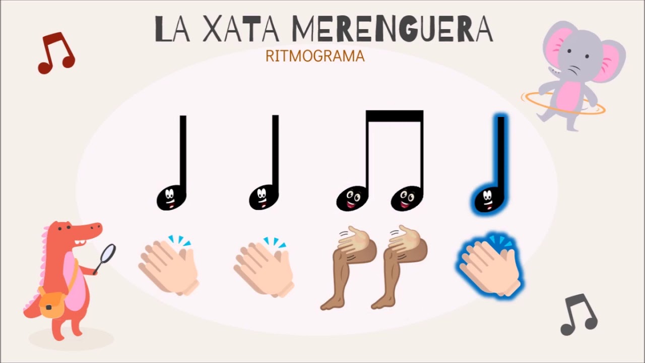 Ritmograma Percussió Corporal - LA XATA MERENGUERA