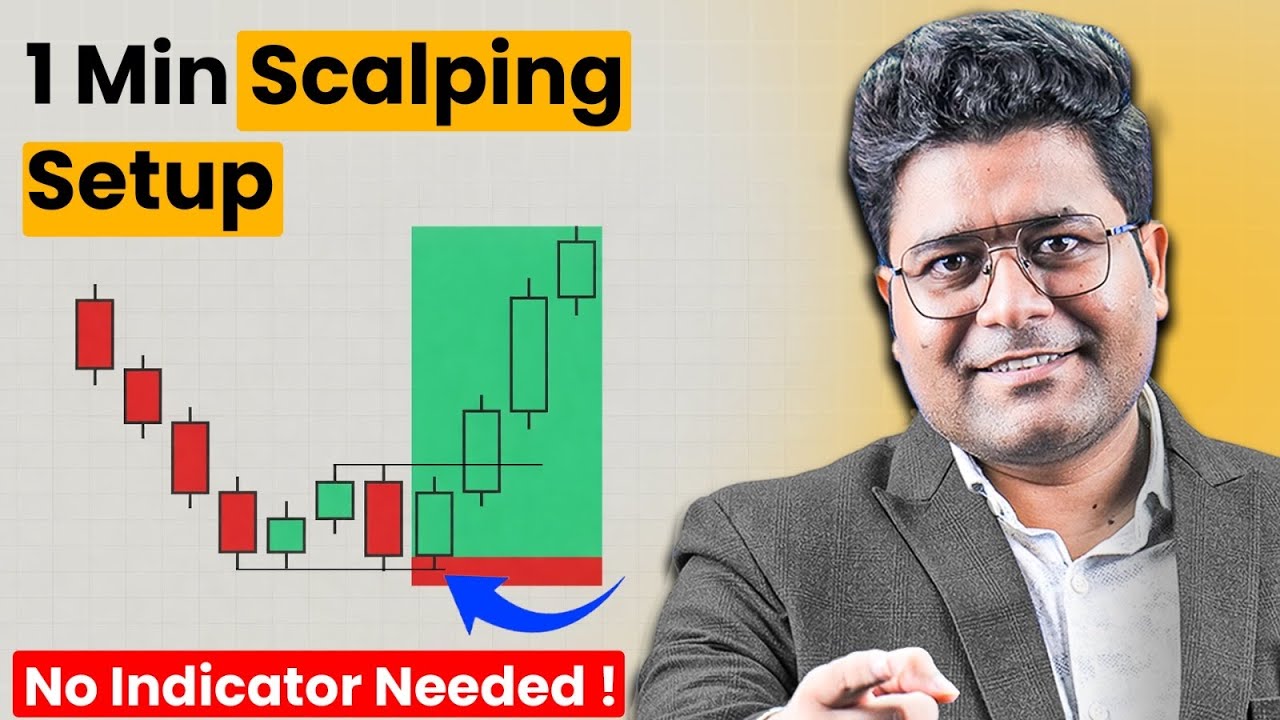 Smart Money 1 Minute Scalping Strategy | Works in Stocks, Options & Crypto