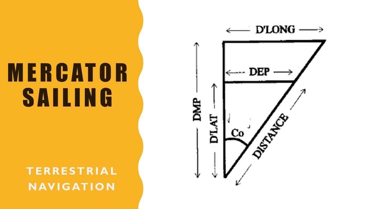 Mercator sailing or Rhumb line sailing