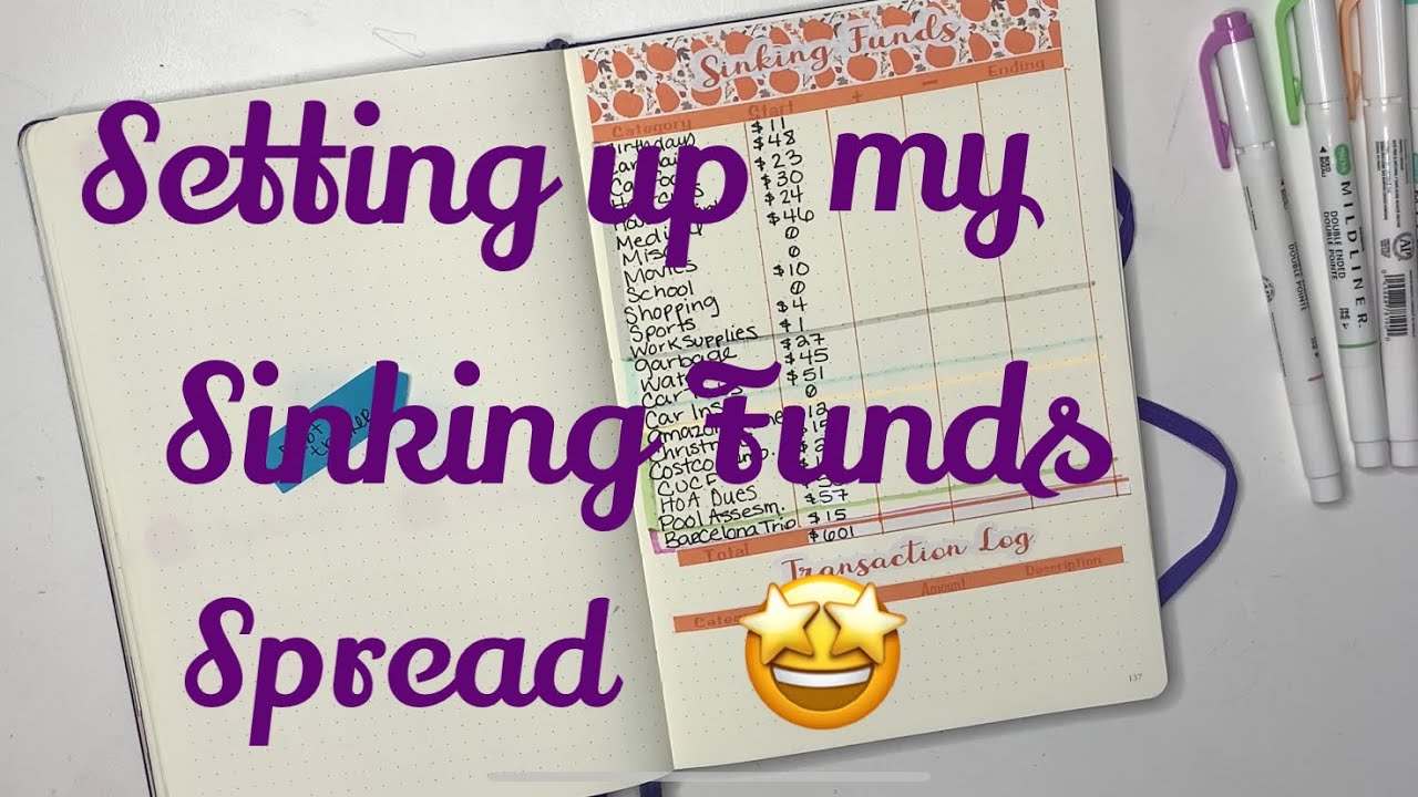 October 2020: Sinking Funds Set up/ setting up other spreads/Bullet journal