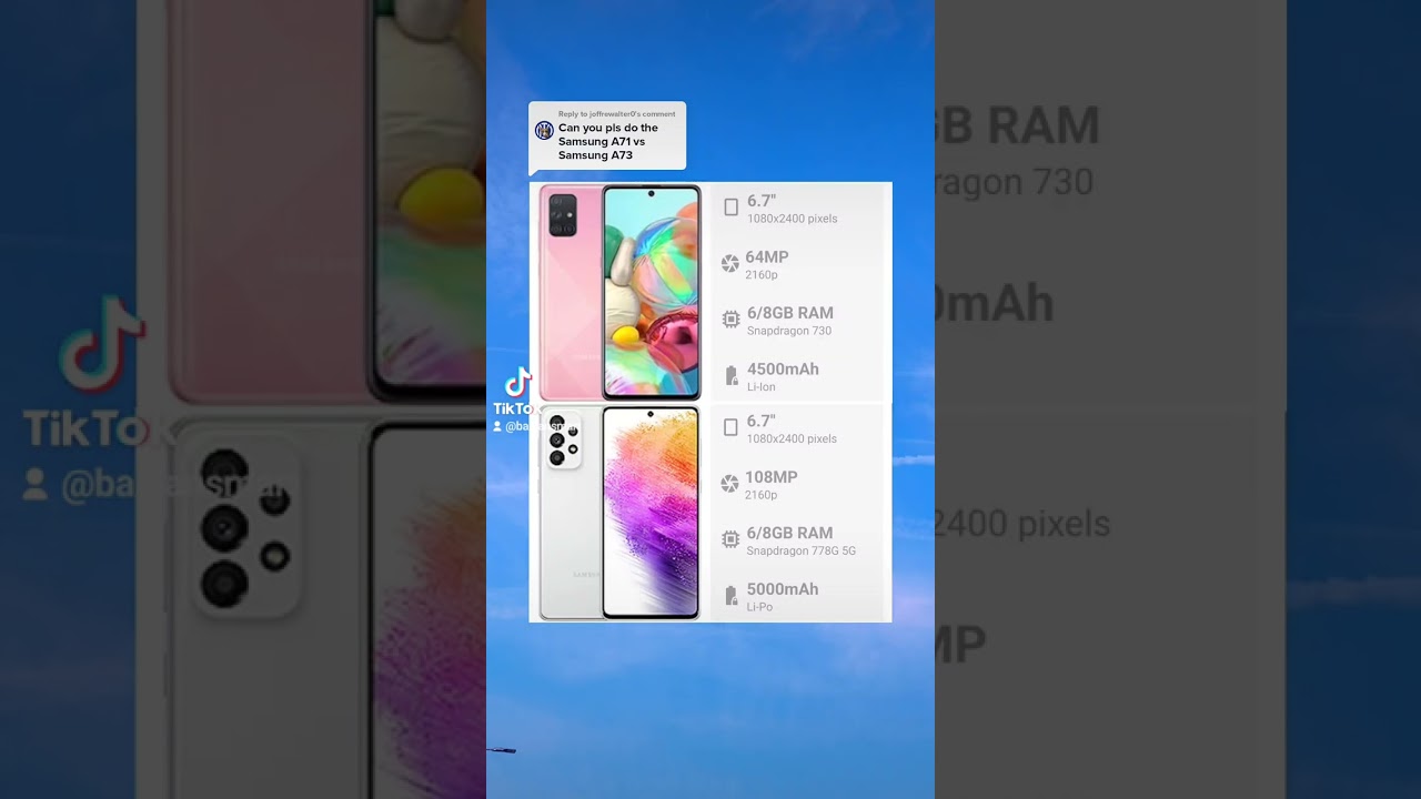 Samsung A71 vs Samsung A73