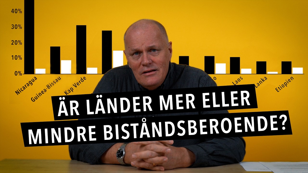 Är länder mer eller mindre biståndsberoende?