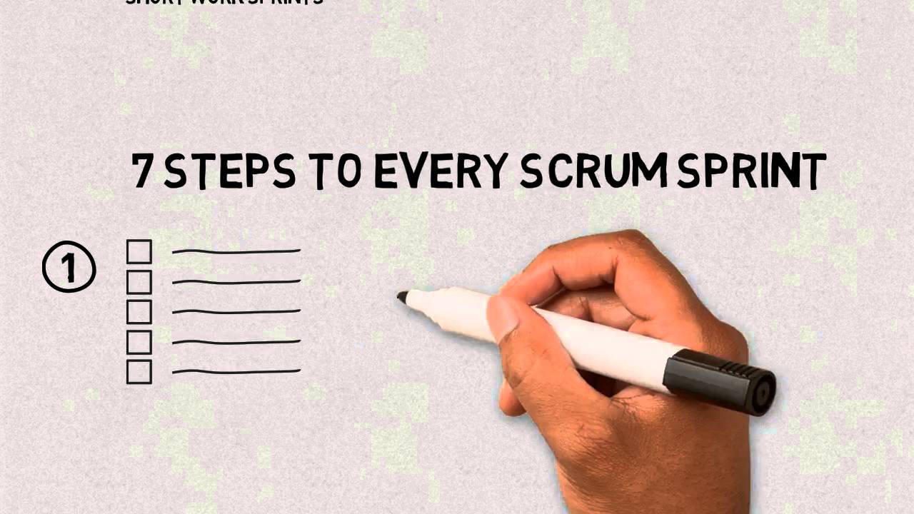 SCRUM: Twice the Work, Half the Time