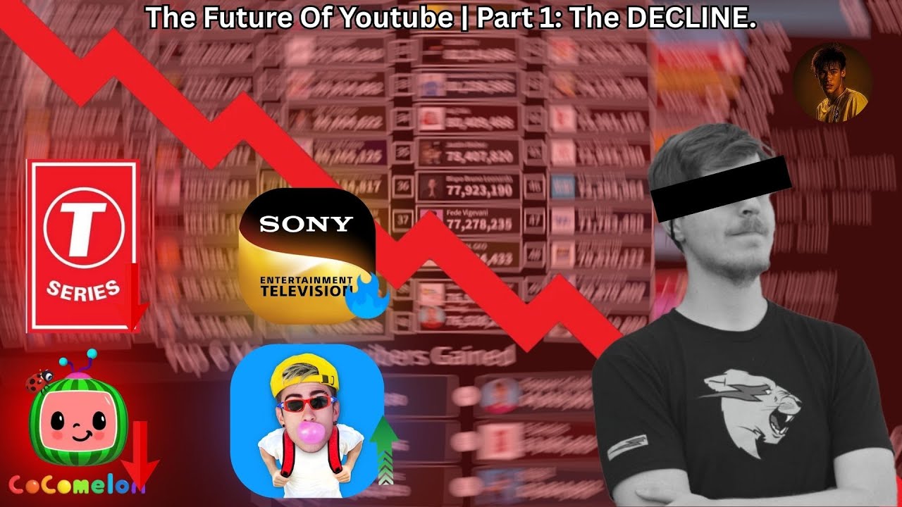 The Future Of Youtube | Part 1: The DECLINE