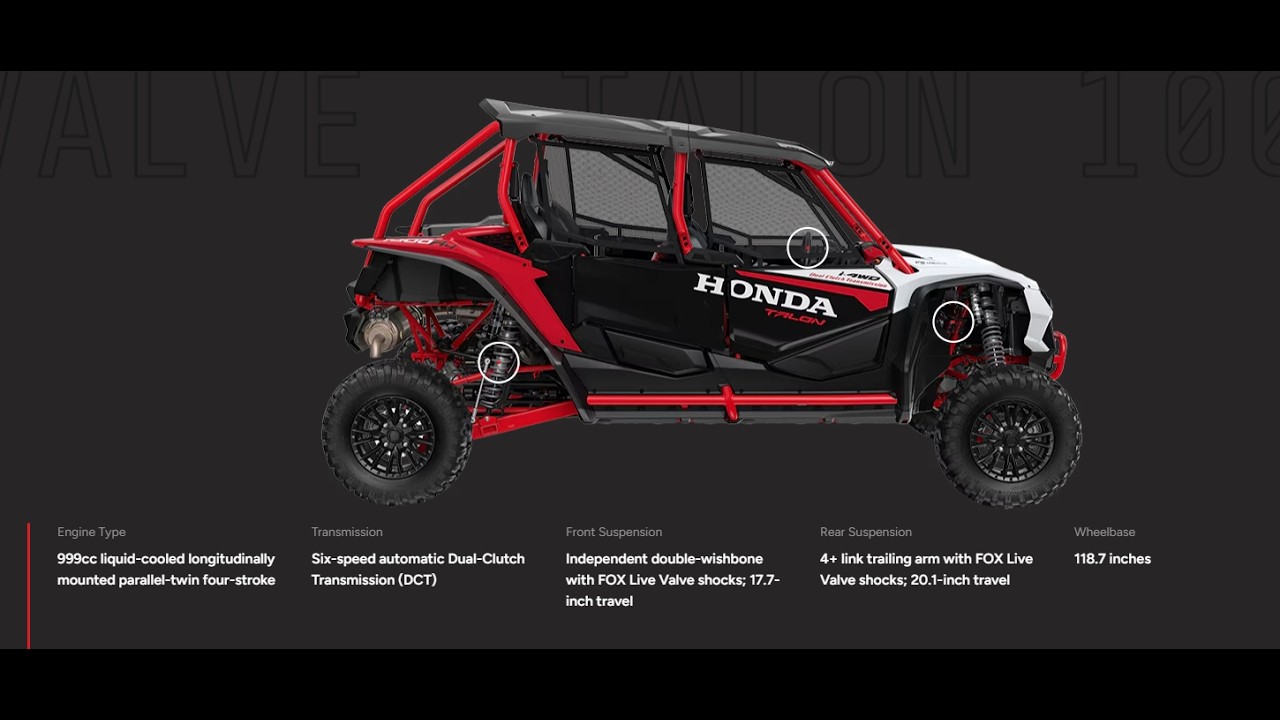 2025 HONDA TALON 1000 - 4 PROMO
