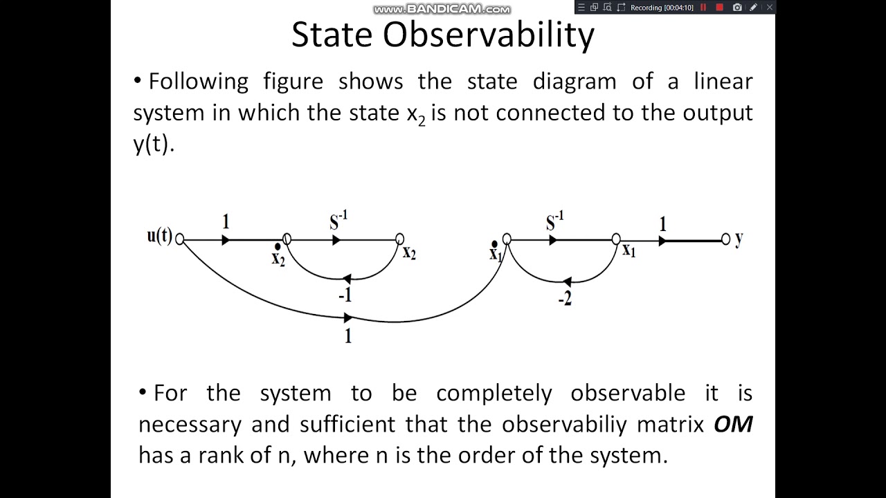 State Observability