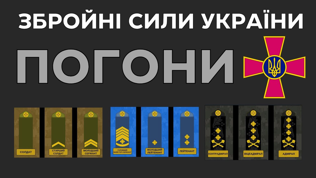 Що Означають Погони ЗСУ? 🔍✨