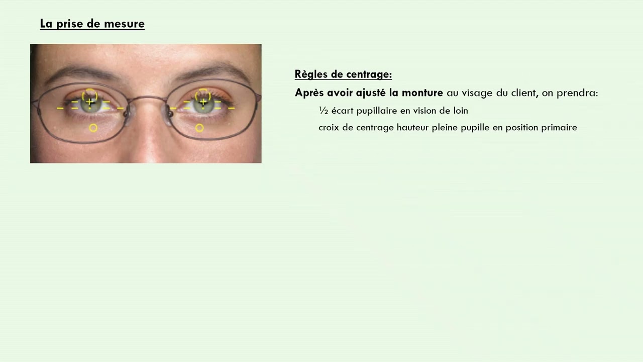 Les verres progressifs 