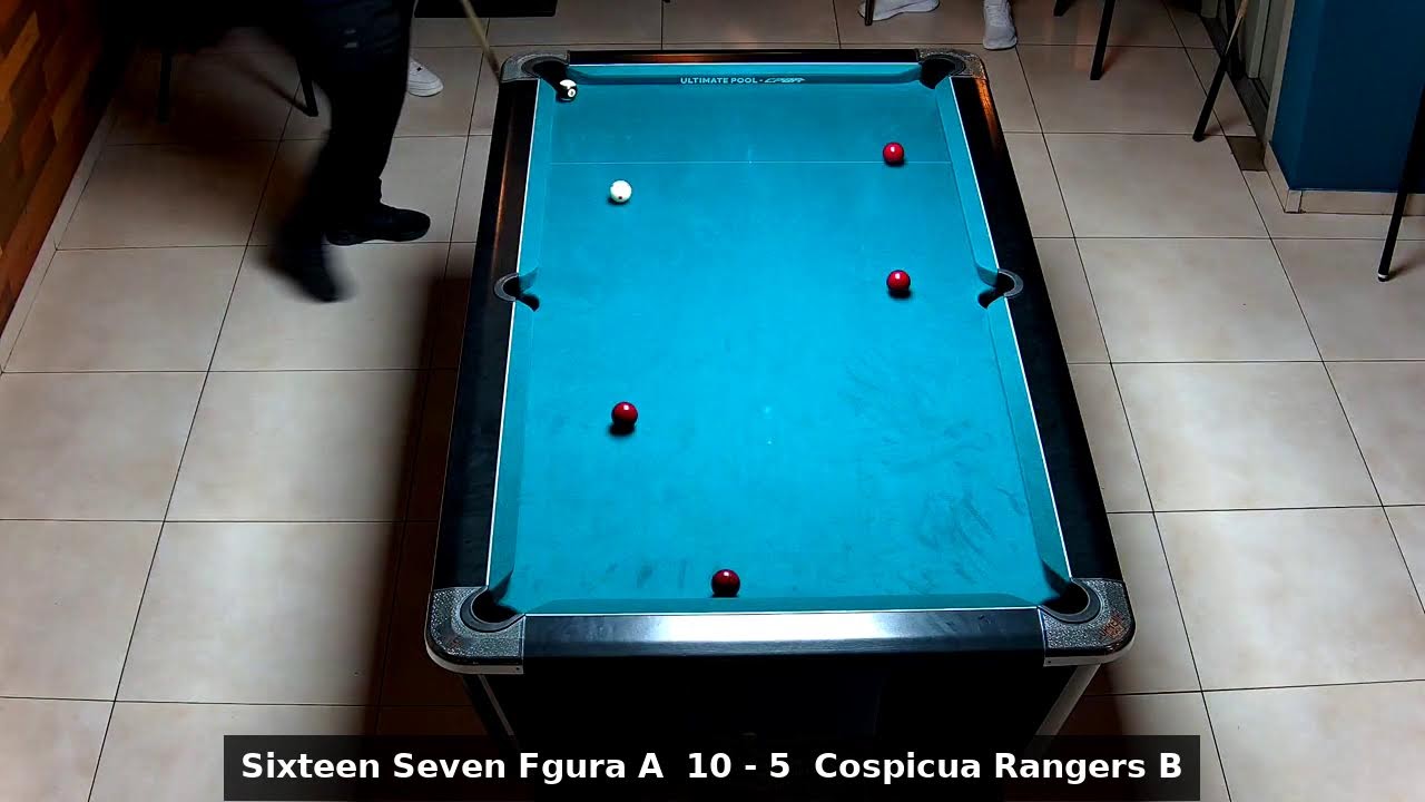 Sixteen Seven Fgura A vs Cospicua Rangers B | National Teams League 2025/26 - Premier/First Division