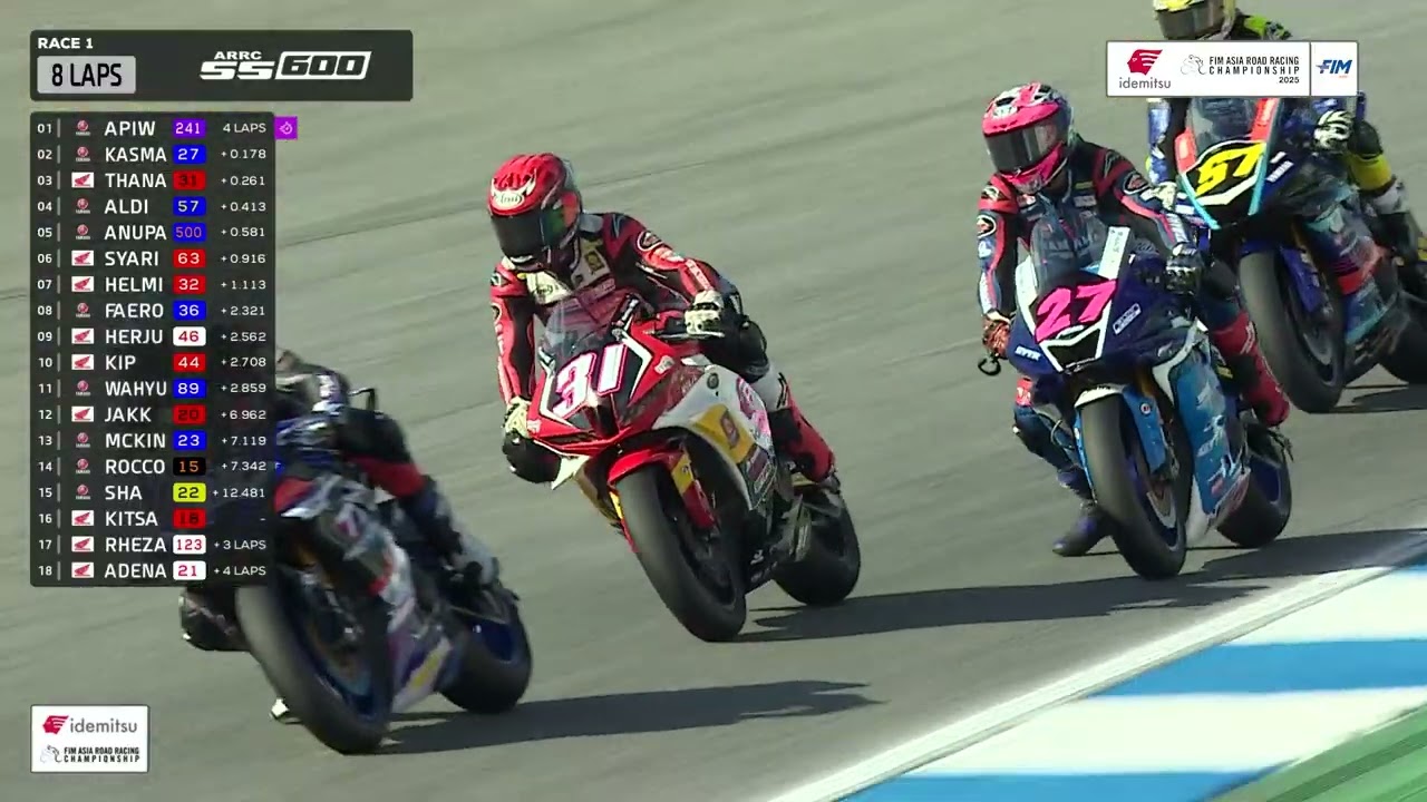 FULL RACE | ROUND 6 | RACE 1 | SS600