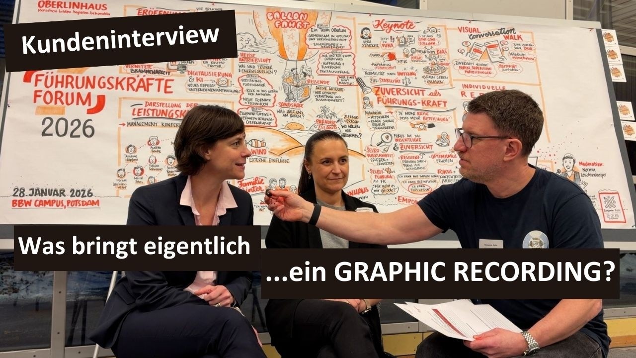 Was bringt eigentlich ein Graphic Recording? Was macht man damit?