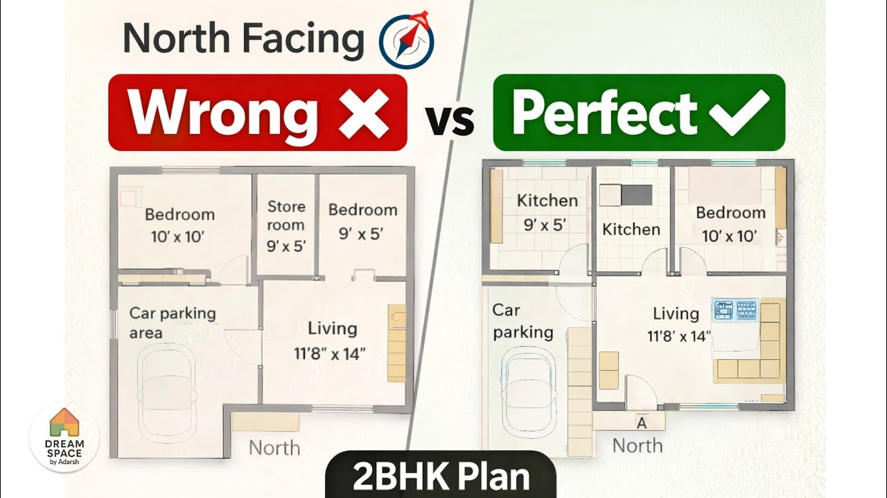 25x26 North Facing Vastu House Plan | 2BHK Floor Plan in AutoCAD (For Beginners)