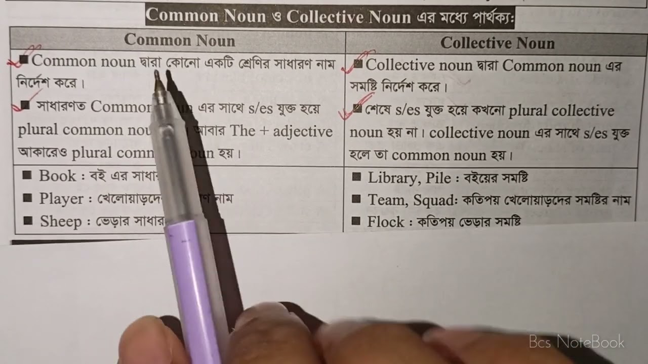 common noun এবং collective noun এর মধ্যে পার্থক্য।