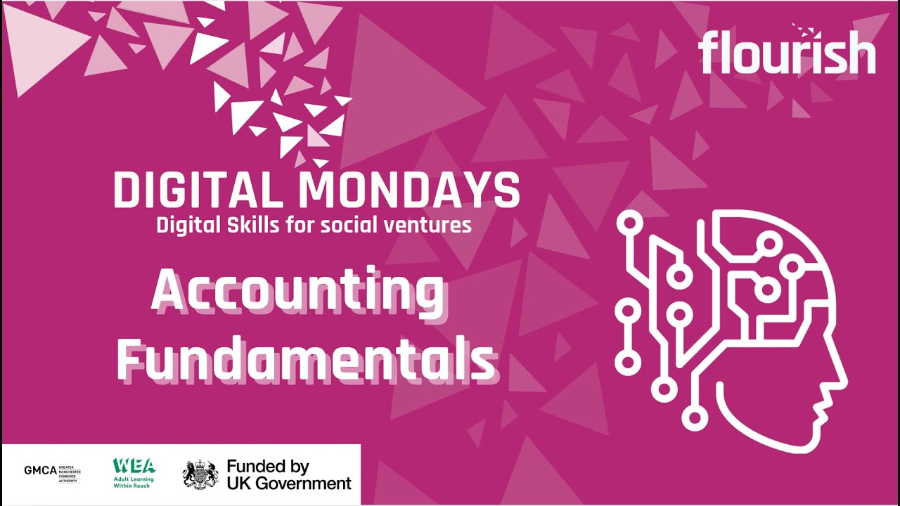 Digital Mondays   Accounting Fundamentals