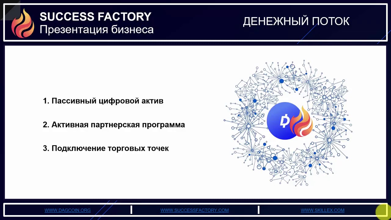 #SF МАРКЕТИНГ ПЛАН В РАСЧЁТОМ ВЫГОД