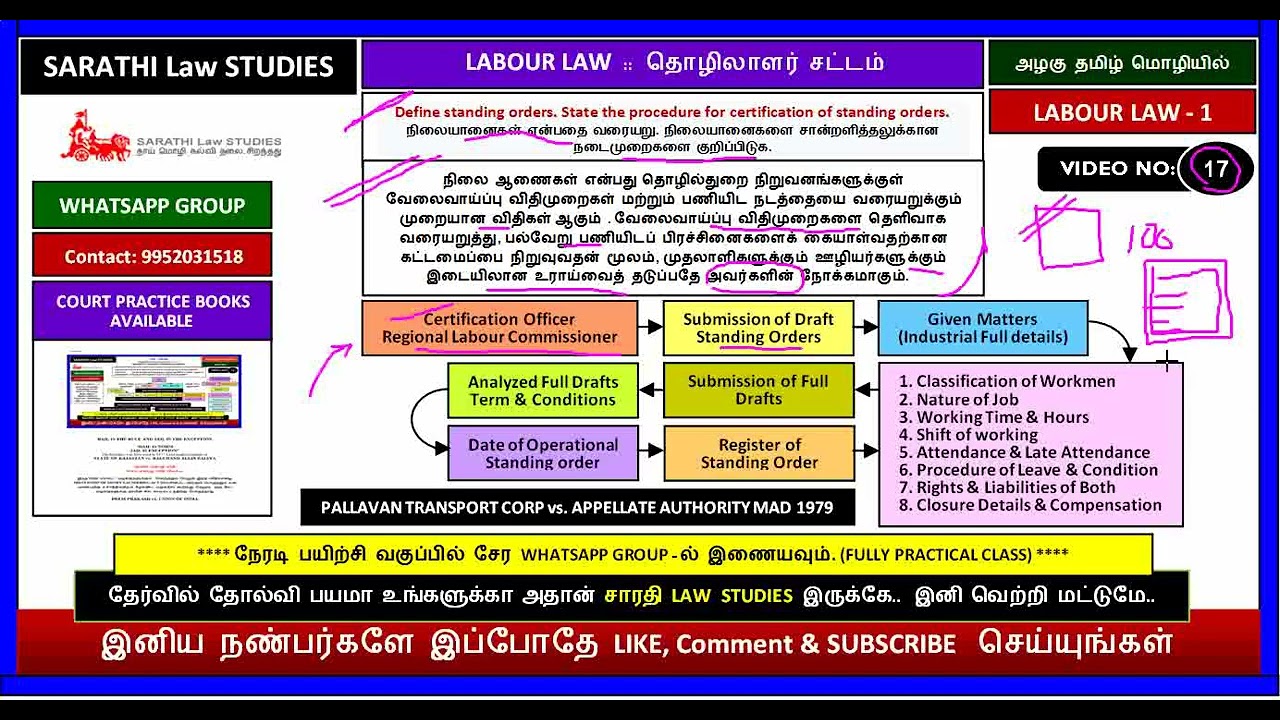 Define standing orders. State the procedure for Certification of Standing Orders. SEMESTER QUESTION