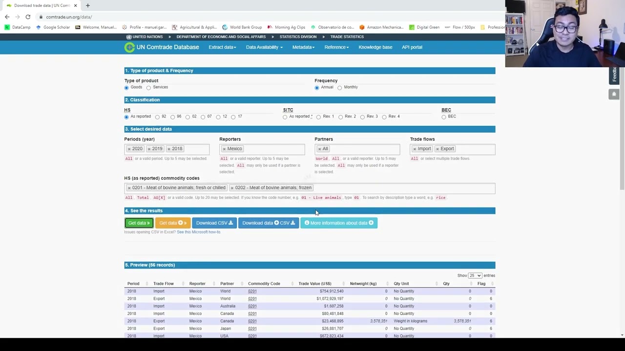 Use of COMTRADE