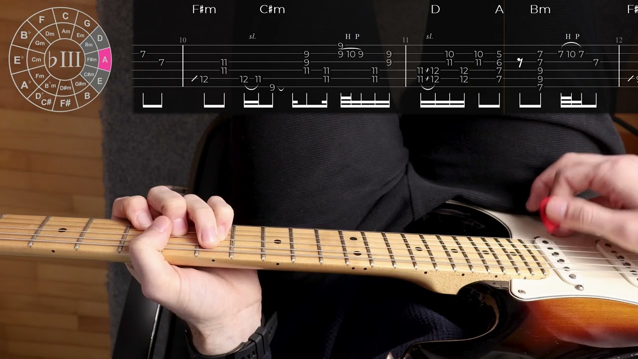 What If 'Under the Bridge' Never Changed Keys?