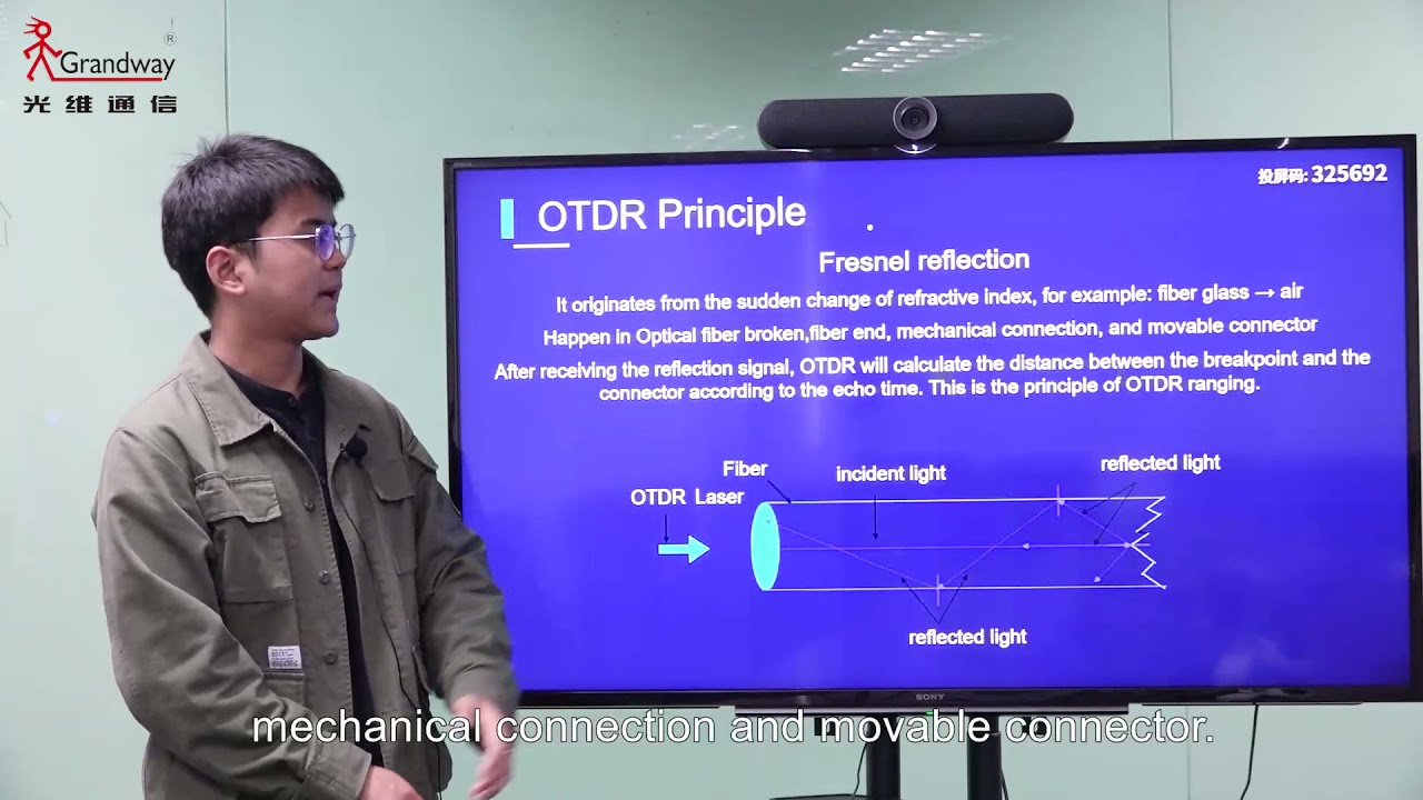 Overview and two principles of OTDR