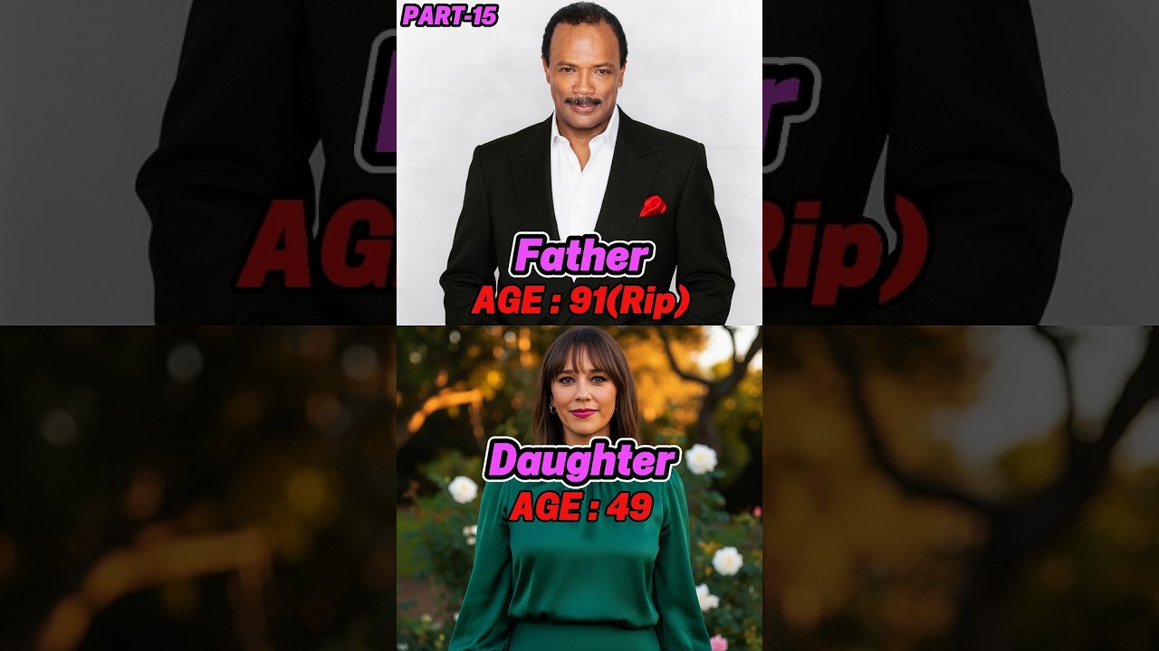 Top 3 Father & Daughter In Hollywood Part 15 #celebrity #hollywood #actors