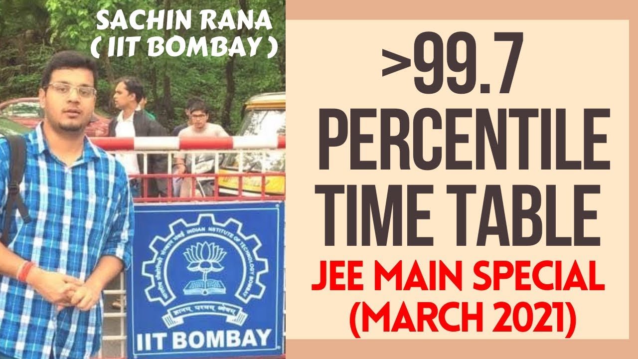 JEE Mains 2021: Time Table for March | Last 15 Days Preparation Tips | Strategy | SR Unacademy