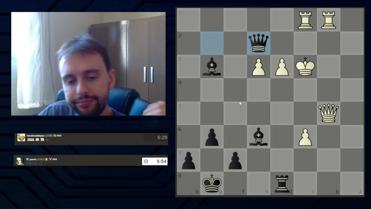 Como Virar o Jogo Após Uma Abertura Ruim no Chess.com