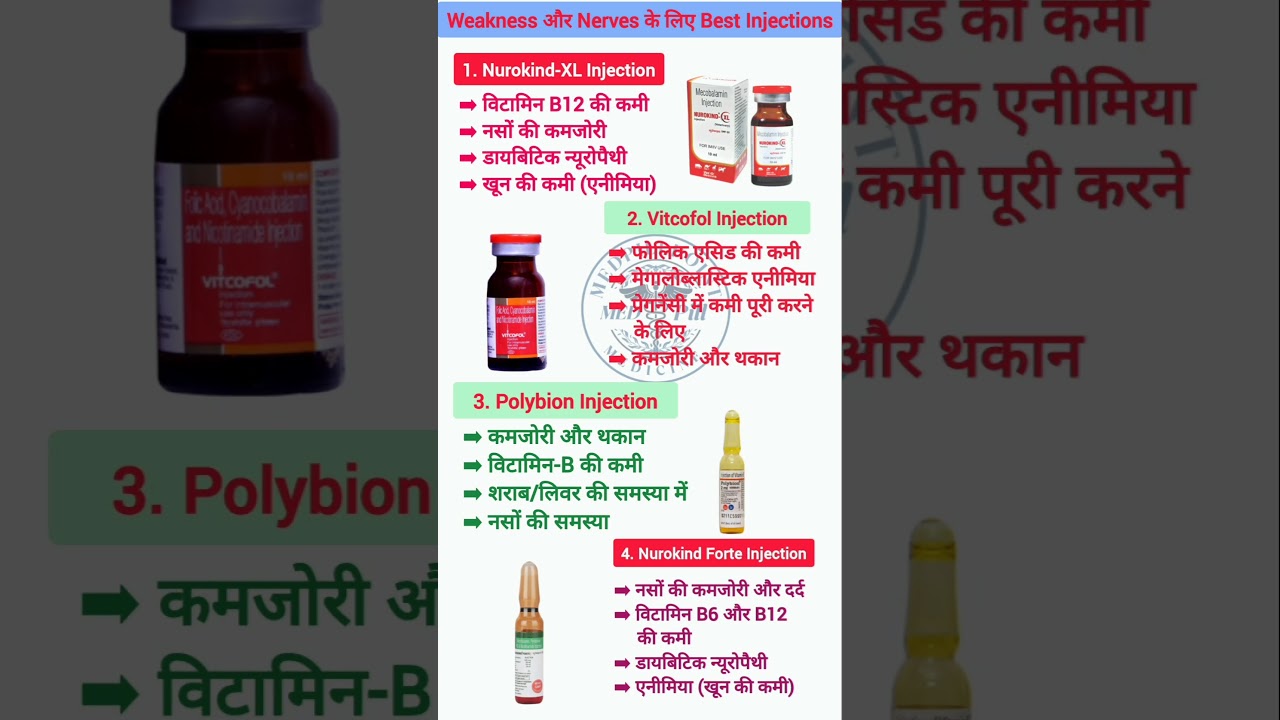 #Best Injections for Weakness & Nerves #medicine #shortsfeed #trending #pharmacistadvice #medicine