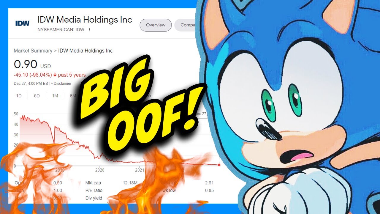 Sonic Comic Book Publisher is WORTHLESS?! IDW Stock Dips Under ONE DOLLAR!