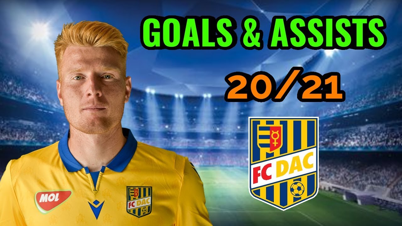 Zsolt Kalmár | GOALS & ASSISTS | 20/21