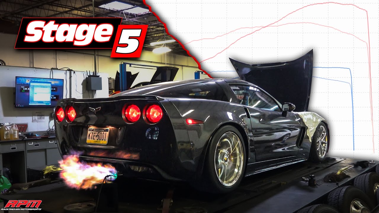 Insane Supercharged Stage 5 C6 Z06!!!