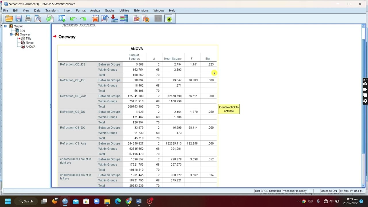 ANOVA, SPSS results, which statistical test should be use?