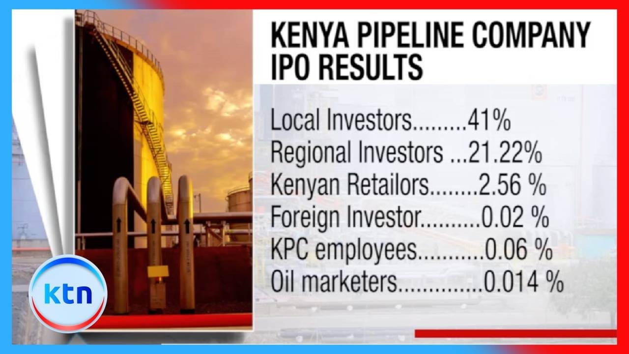 KPC Share Sale Signals Strong Appetite in Capital Markets