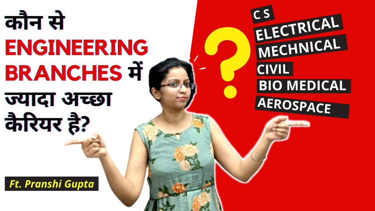 Which are the best Rare Engineering Branches for better career in 2021