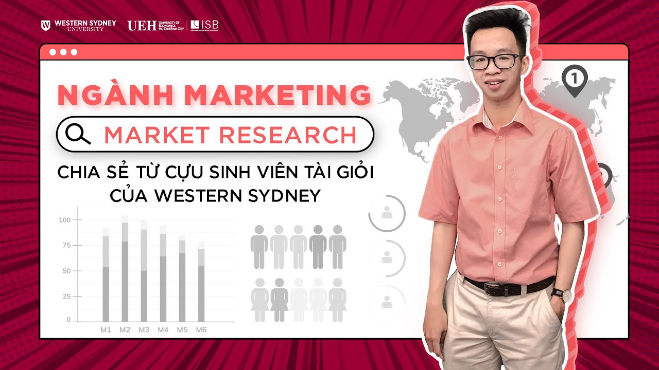 Chia sẻ về Market Research từ Cựu sinh viên Western Sydney - ANH KHƯU ĐĂNG THIÊN