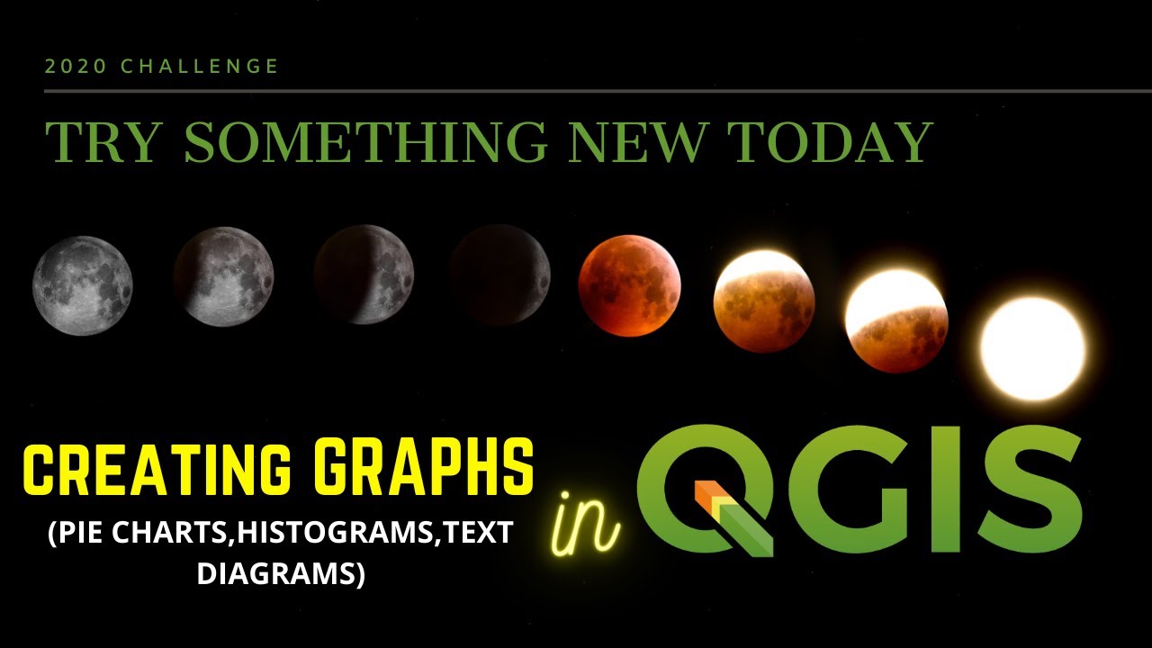 How to create Graphs in QGIS