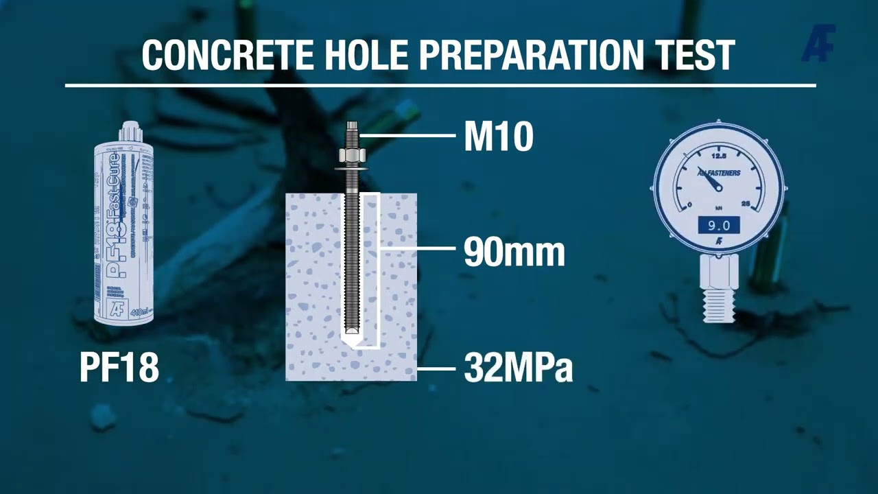 Expert Advice: Concrete Hole Preparation | Allfasteners Australia