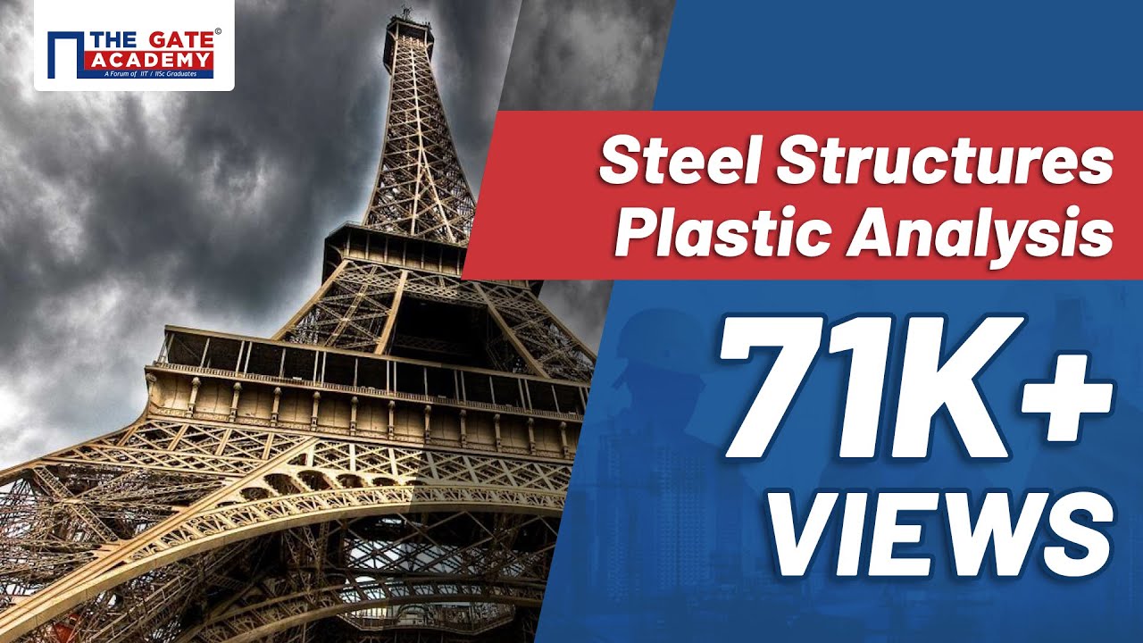 Plastic Analysis | Steel Structures | Civil Engineering