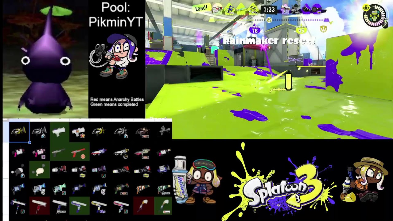 Playing Sploon With Yall, Day 3 Of Motion Controls