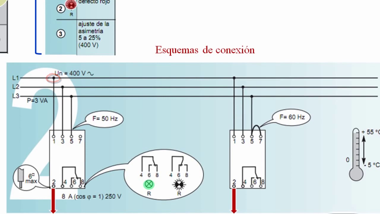 Inversores de redes control 3 fases y neutro con automatismo UA redes 380/415V Schneider Electric