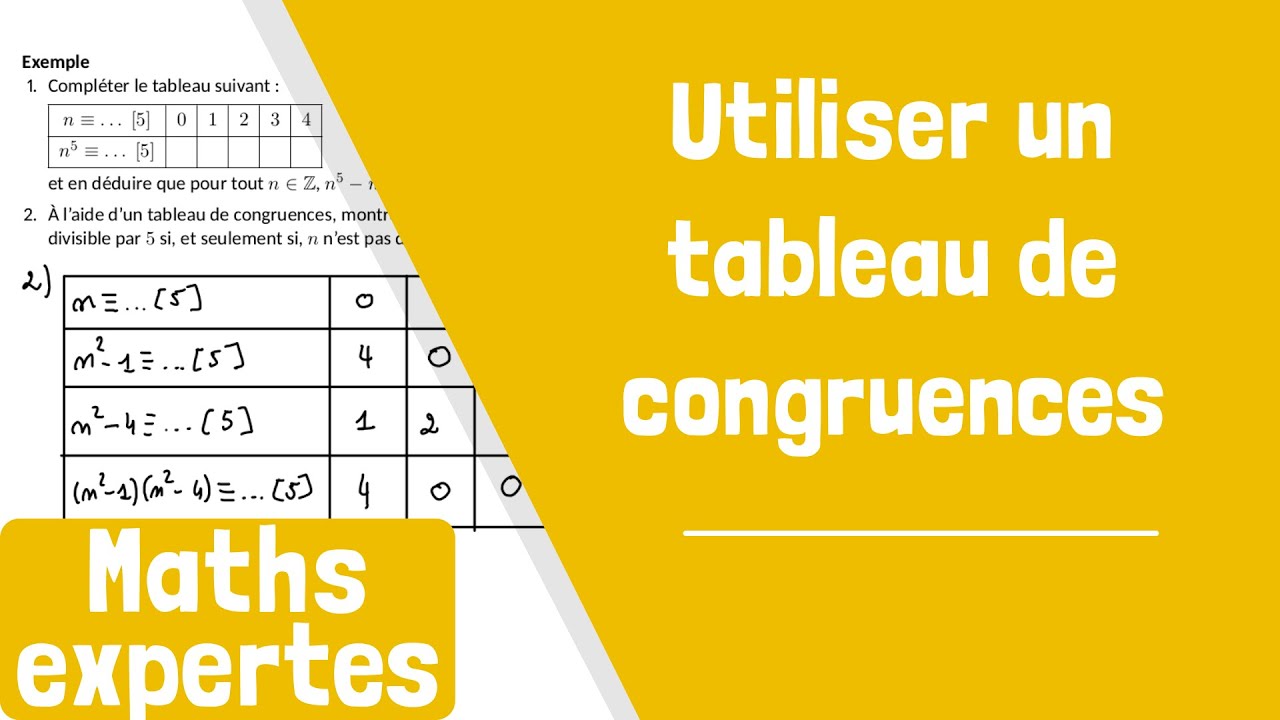 Comment utiliser un tableau de congruences ?